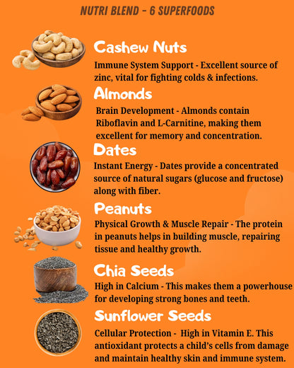 Nutri blend with superfoods like cashew nuts, almonds, dates, peanuts, chia seeds, and sunflower seeds.