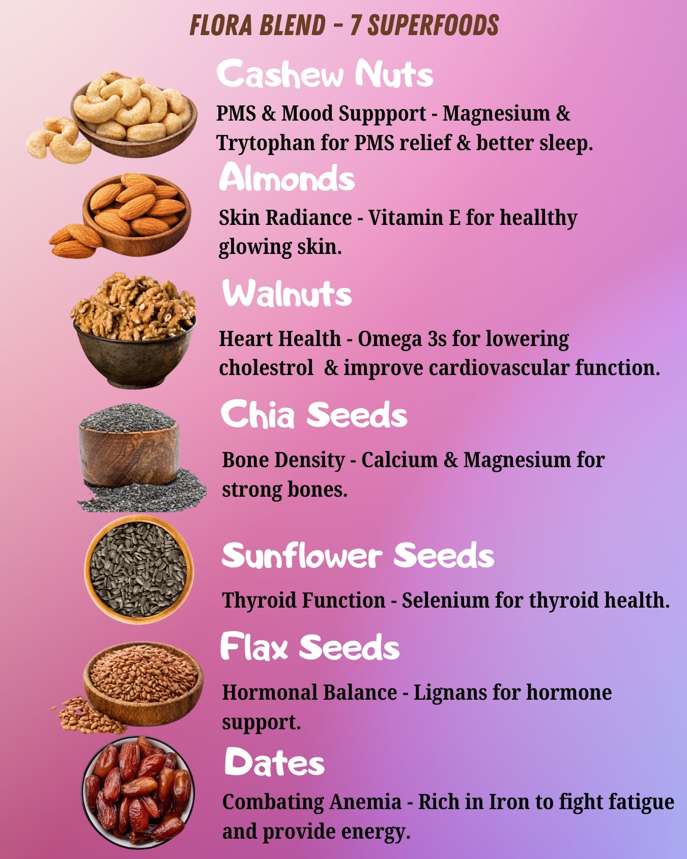 Nutraseed - Flora Blend Superfoods with their health benefits for women