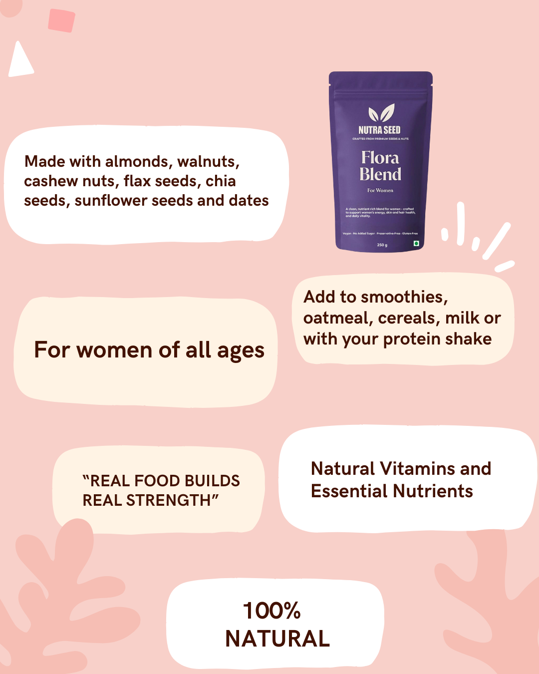 Flora Blend package with text on ingredients and uses