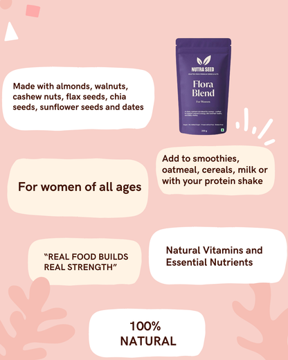 Flora Blend package with text on ingredients and uses