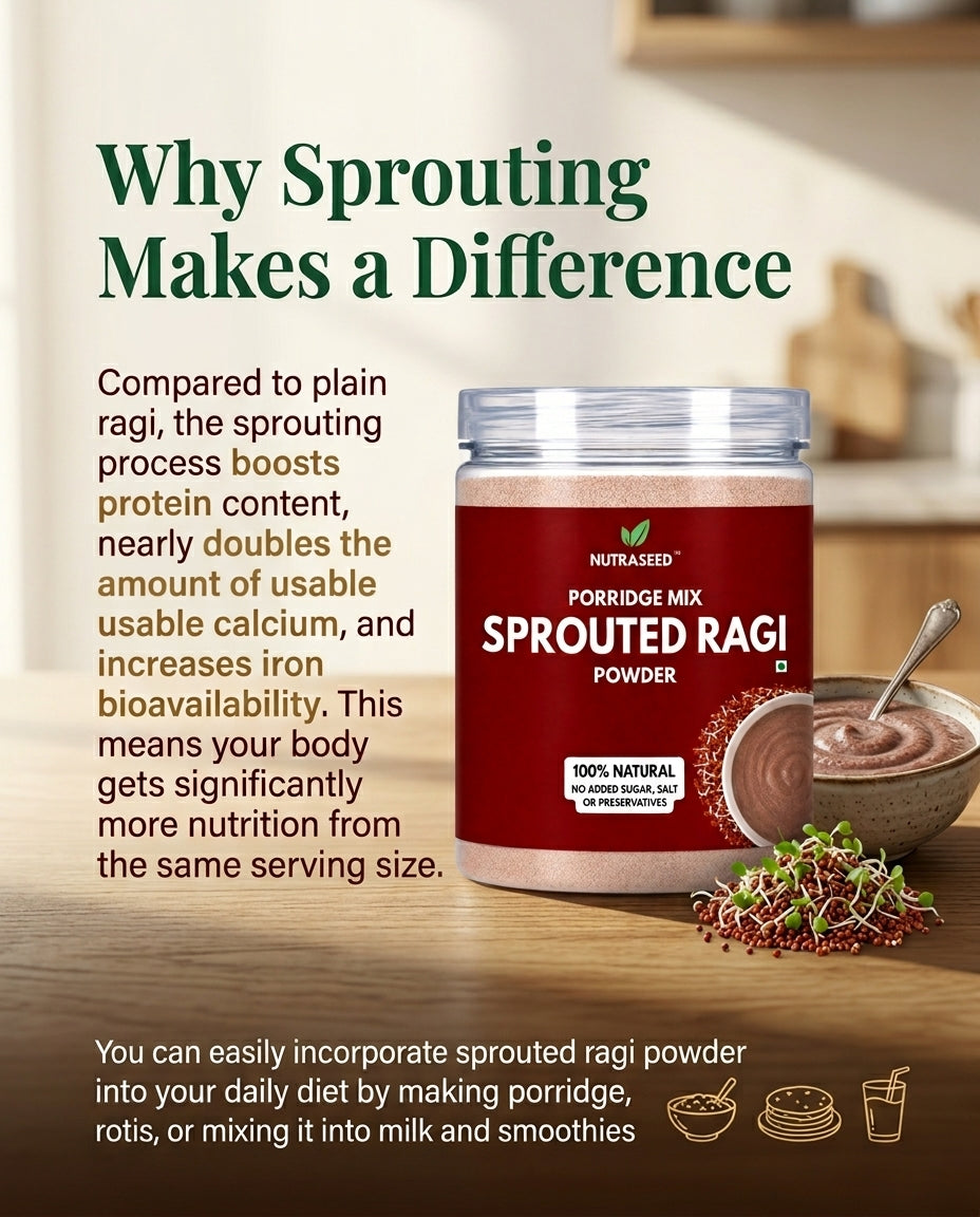 NutraSeed Sprouted Ragi Powder | 250g | No Added Sugar, Salt or Preservatives | 100% Natural