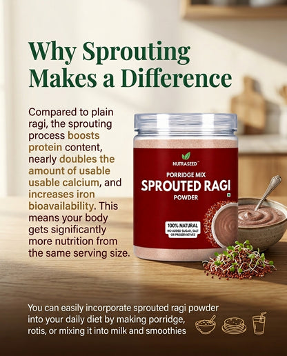 NutraSeed Sprouted Ragi Powder | 250g | No Added Sugar, Salt or Preservatives | 100% Natural